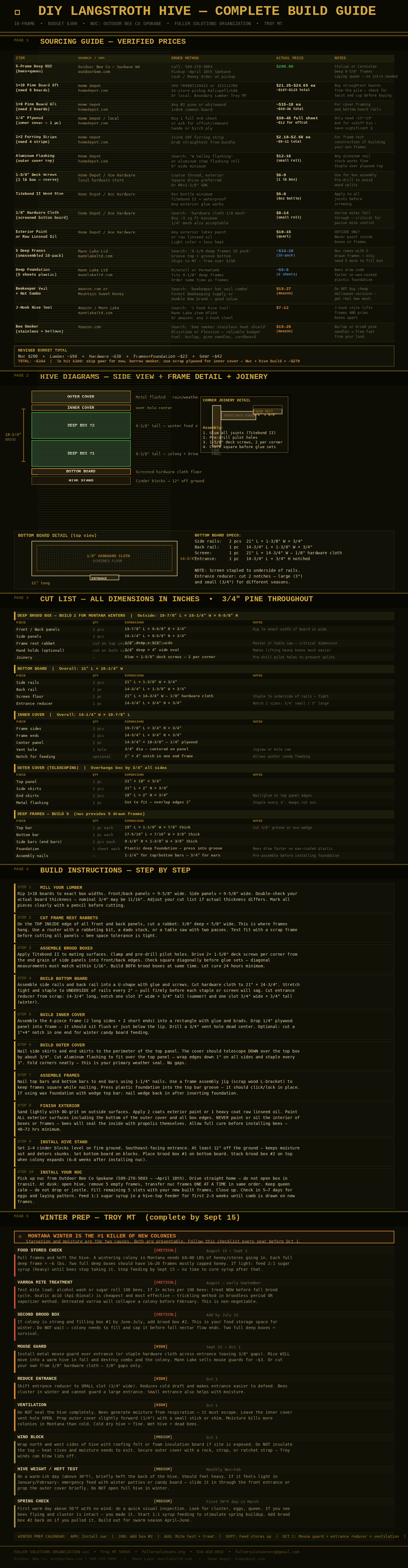 Langstroth Build Guide