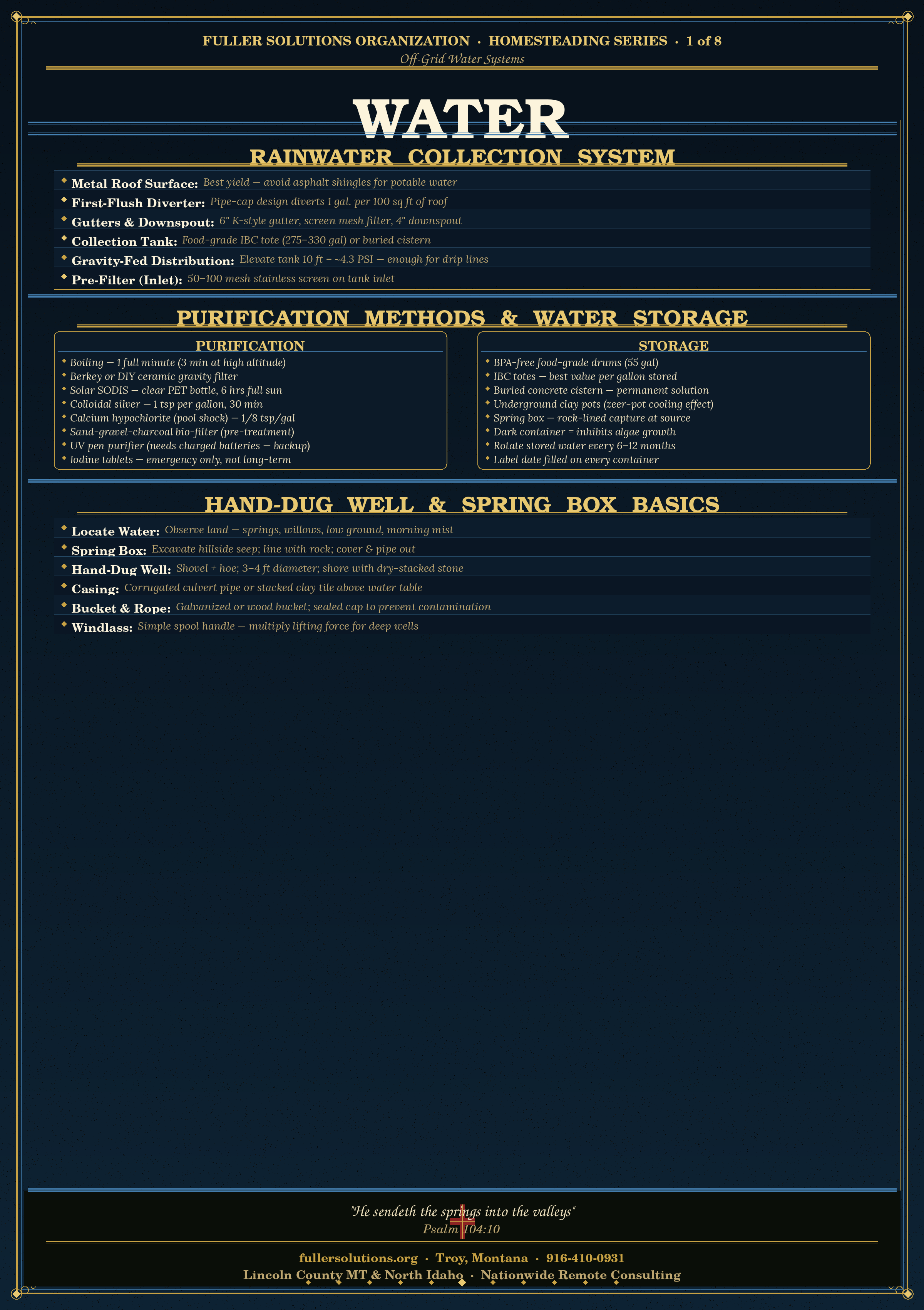 Water Collection & Purification