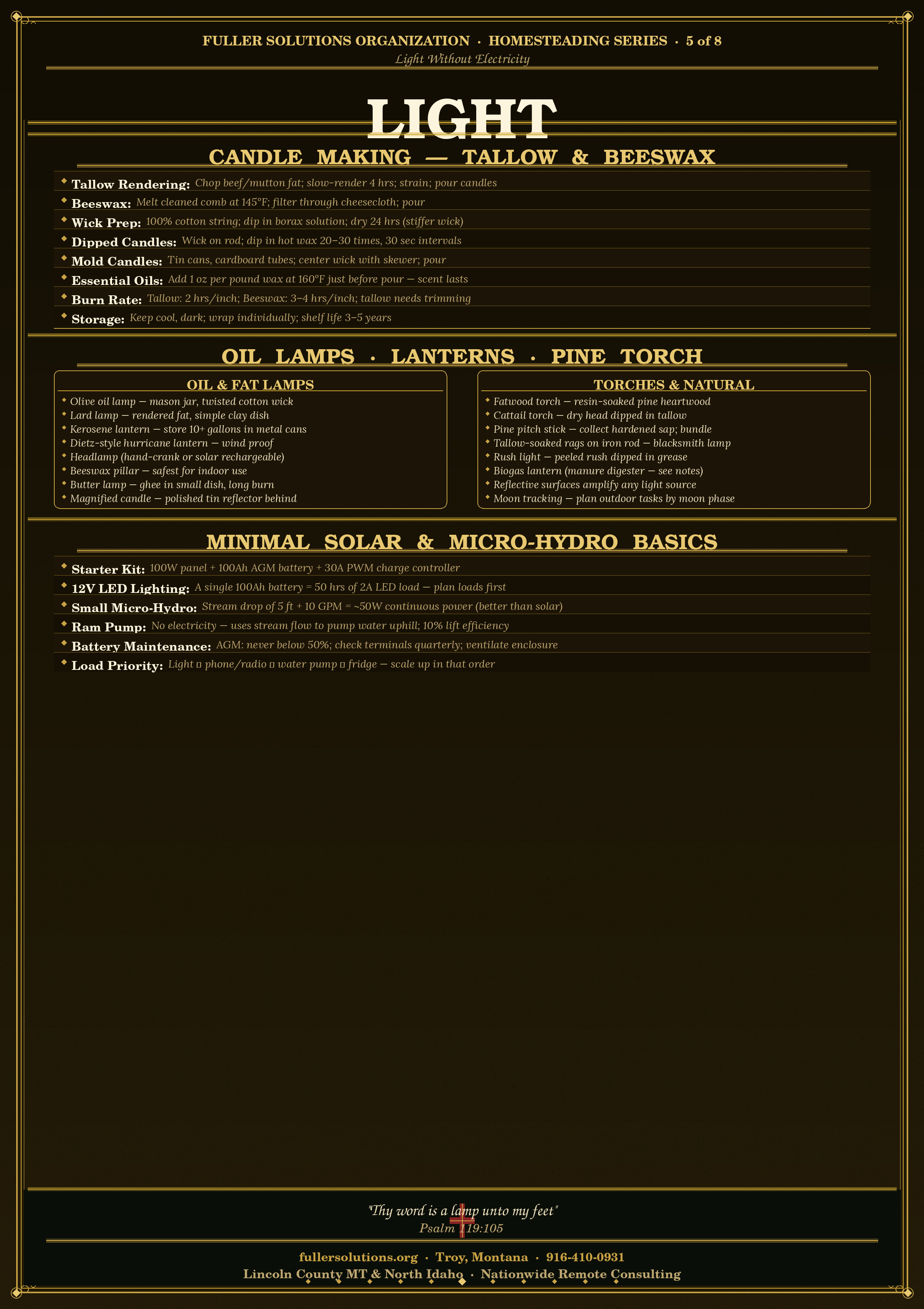 Light Without Electricity