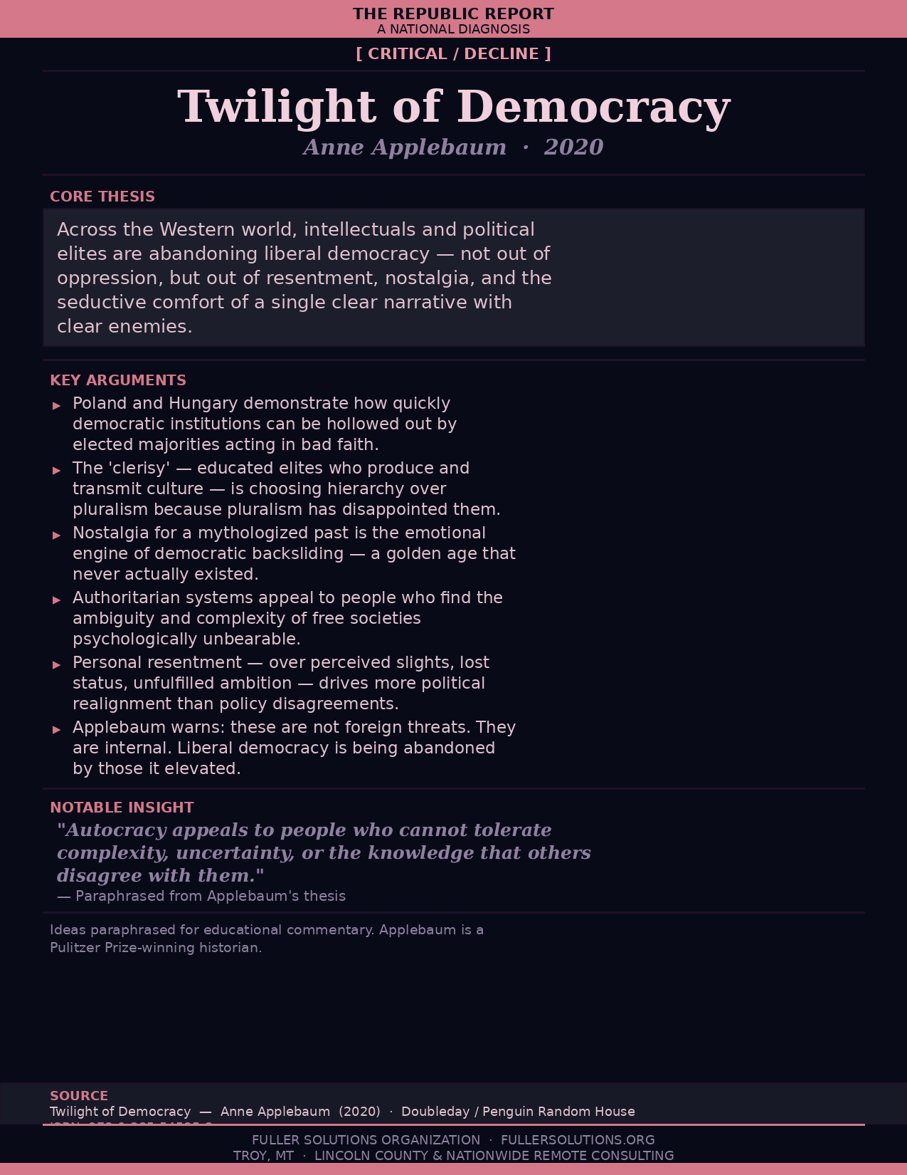 Twilight of Democracy